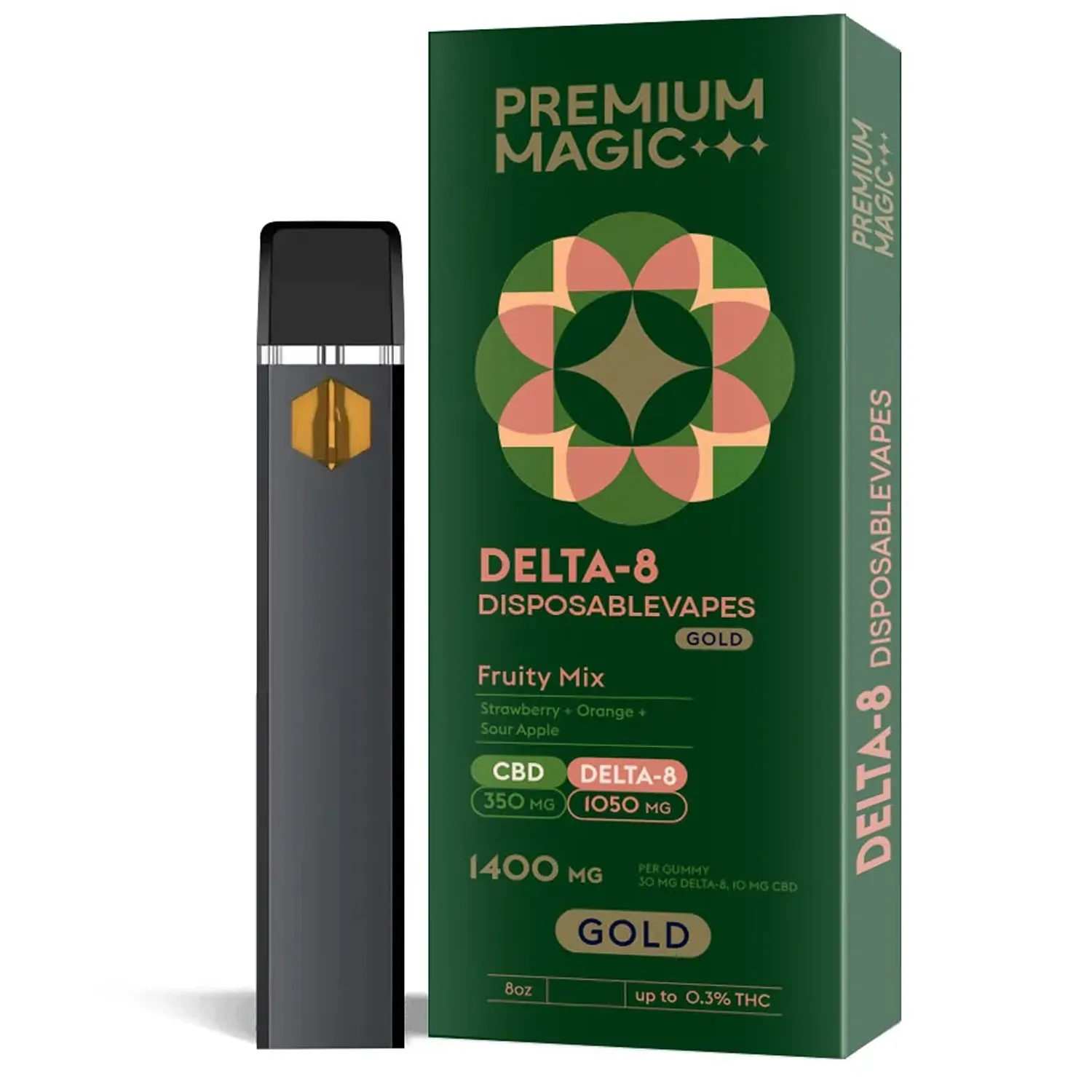 Delta-8 By Premium Magic cbd-The Ultimate Deep Dive into Delta-8 A Comprehensive Review